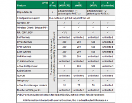 Mikrotik_RB960PGS_PB.jpg